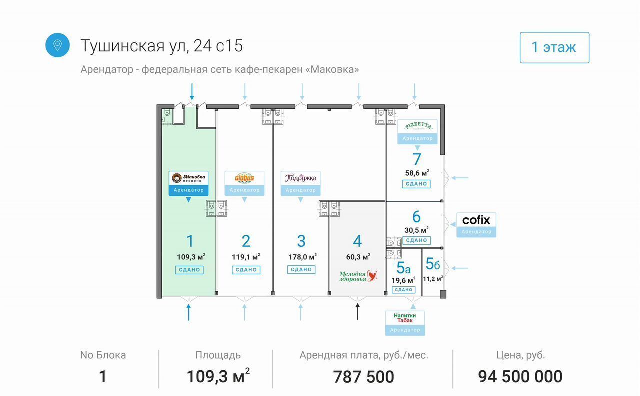 торговое помещение г Москва метро Тушинская ул Тушинская 24с/15 муниципальный округ Покровское-Стрешнево фото 3