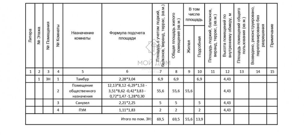 производственные, складские г Москва ул Лобненская 13к/2 Грачёвская фото 20