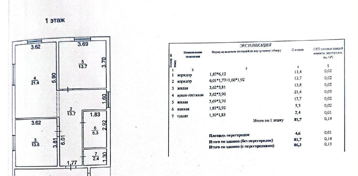 дом г Сургут Прибрежный-1 садовое товарищество, ул. Центральная фото 4