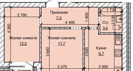 квартира г Барнаул р-н Центральный ул Анатолия 304 ЖК «Карамель» фото 2