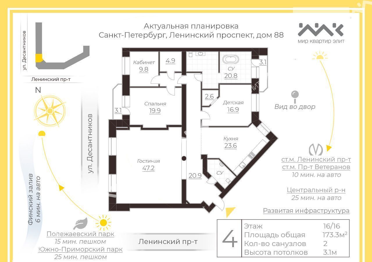 квартира г Санкт-Петербург метро Проспект Ветеранов пр-кт Ленинский 88 округ Юго-Запад фото 24