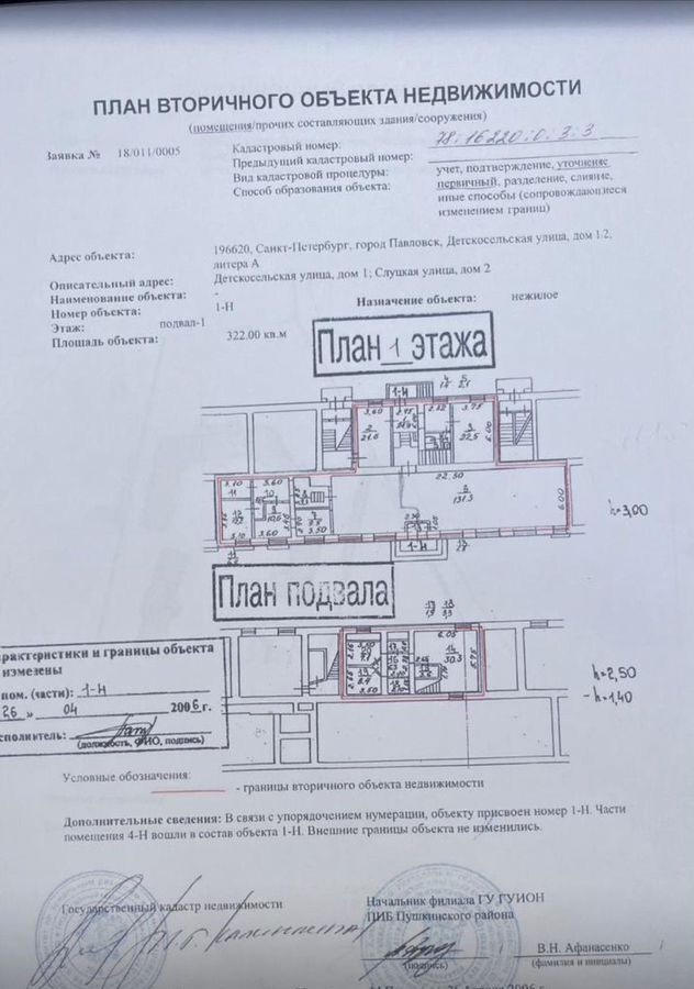 торговое помещение г Павловск ул Детскосельская 1/2 р-н Пушкинский фото 5