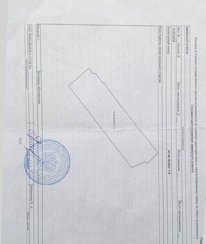 земля д Башарово р-н Октябрьский муниципальное образование Киров, 24, Стрижи фото