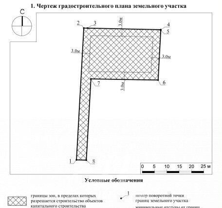 земля городской округ Богородский г Электроугли 26 км, д. Марьино, Носовихинское шоссе фото 4