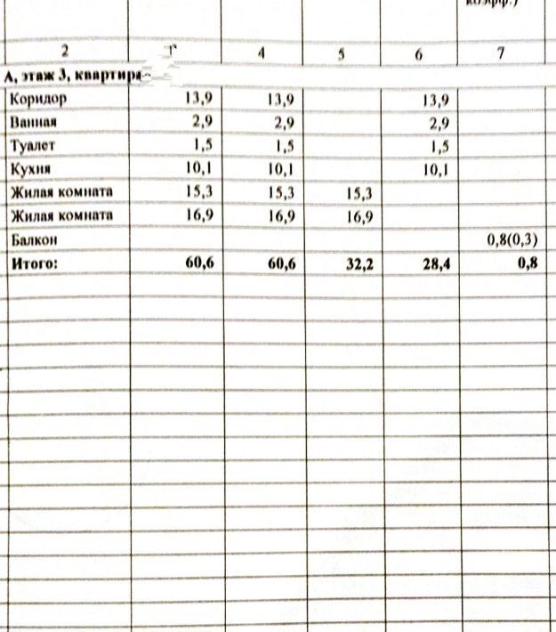 квартира г Волгоград р-н Краснооктябрьский пр-кт Волжский 6 фото 4