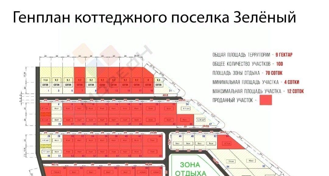 земля г Краснодар п Пригородный р-н Карасунский ЖК «Краснодар» ул. Ташинская фото 9