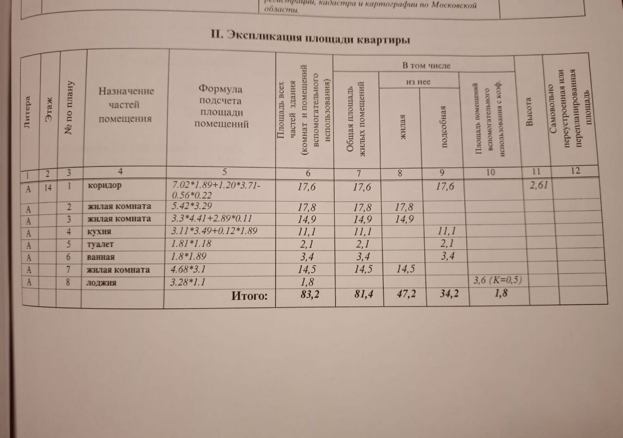 квартира г Краснознаменск ул Строителей 12/1 ЖК «Квартал Звездный» фото 3