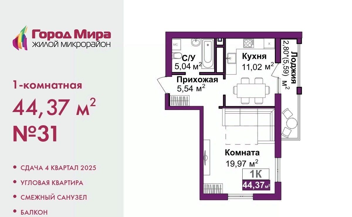 квартира г Симферополь р-н Центральный микрорайон «Город Мира» Город Мира жилой комплекс фото 1