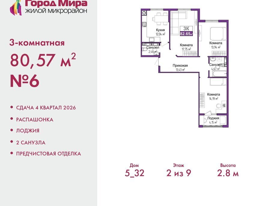 квартира г Симферополь р-н Центральный микрорайон «Город Мира» фото 1