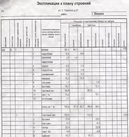 офис р-н Вязниковский г Вязники ул Л.Толстого 37 муниципальное образование Вязники фото 6