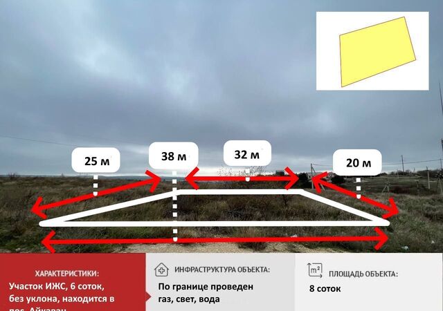 ул Олимпийская Трудовское сельское поселение, Симферополь фото