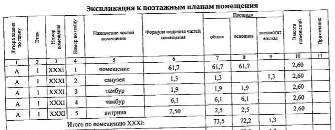 торговое помещение г Москва метро Новогиреево пр-кт Свободный 37/18 фото 6