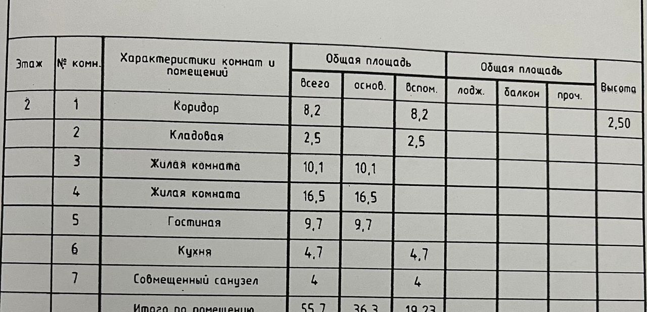 квартира р-н Ржевский ул. Урицкого, 88, Ржев фото 7