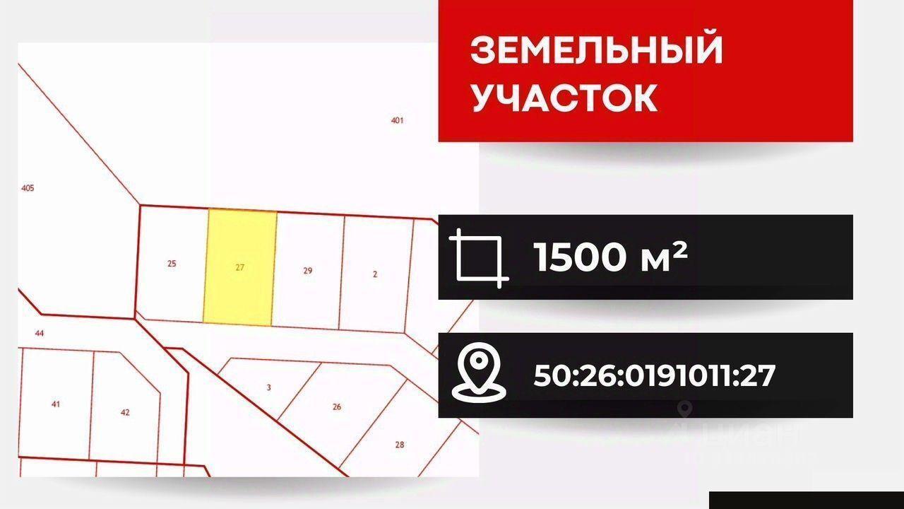 земля г Москва п Первомайское ТиНАО ул Изумрудная 14 долина, Русское поле, Московская область, городской округ Истра, Троицк фото 3