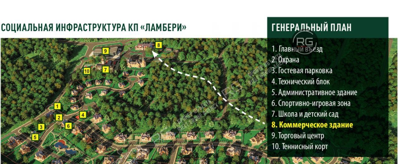 свободного назначения р-н Всеволожский Бугровское городское поселение, Ламбери кп, Парнас, ул. Охтинская фото 4