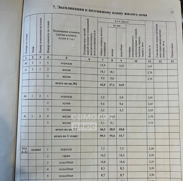 дом г Волгоград р-н Кировский ул Красных командиров 5 фото 8