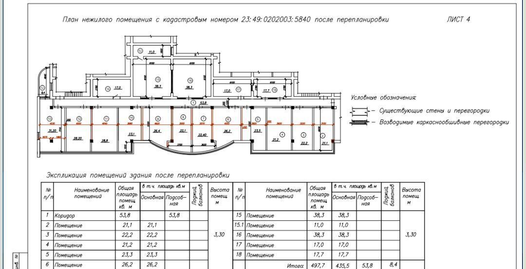 свободного назначения г Сочи р-н Центральный Новый Сочи ул Санаторная 63/1 фото 9