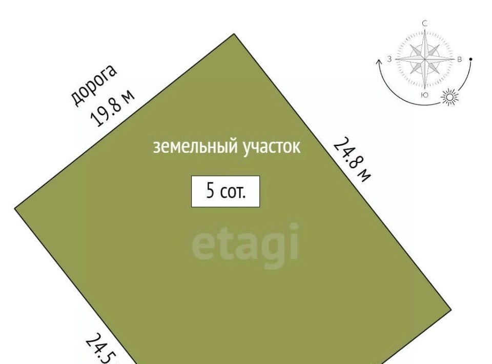 земля городской округ Дмитровский д Бабаиха 118 фото 2