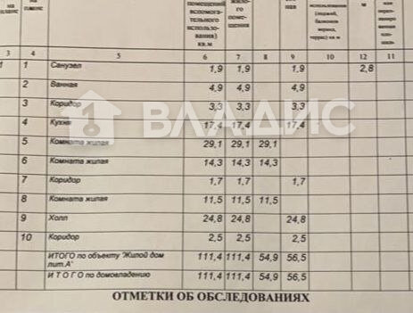 дом г Белгород ул им Раздобаркина 96 Западный округ фото 28