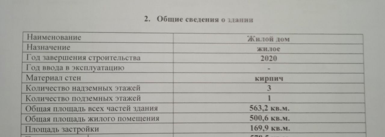 дом г Раменское мкр Солнечный ул Солнечная Лыткарино, Каширское шоссе, 6 км, Ленинский г. о., Остров фото 4