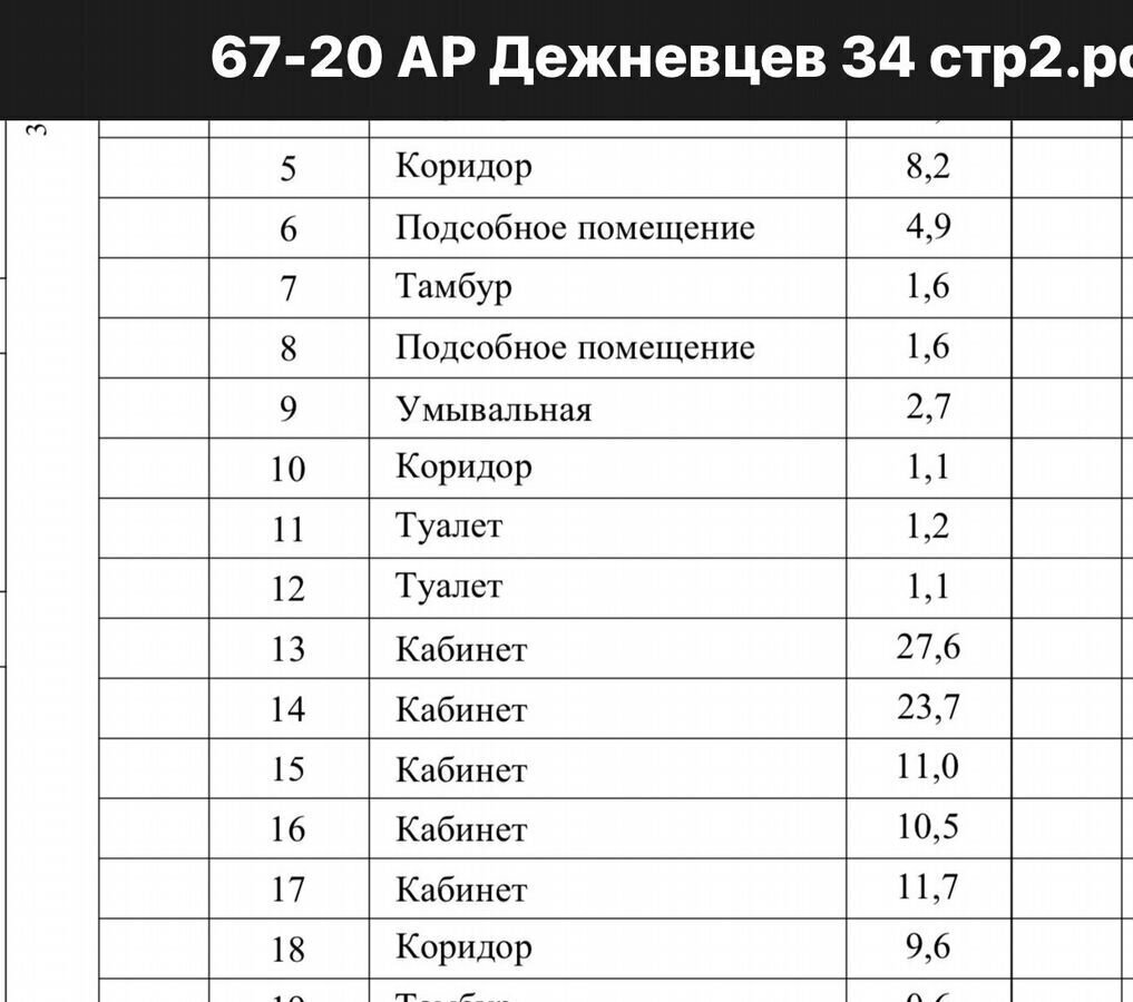 свободного назначения г Архангельск р-н Исакогорский округ ул Дежнёвцев 34с/2 фото 18