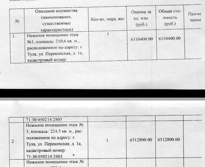 свободного назначения г Тула р-н Центральный ул Перекопская 1а Центральный территориальный округ фото 2