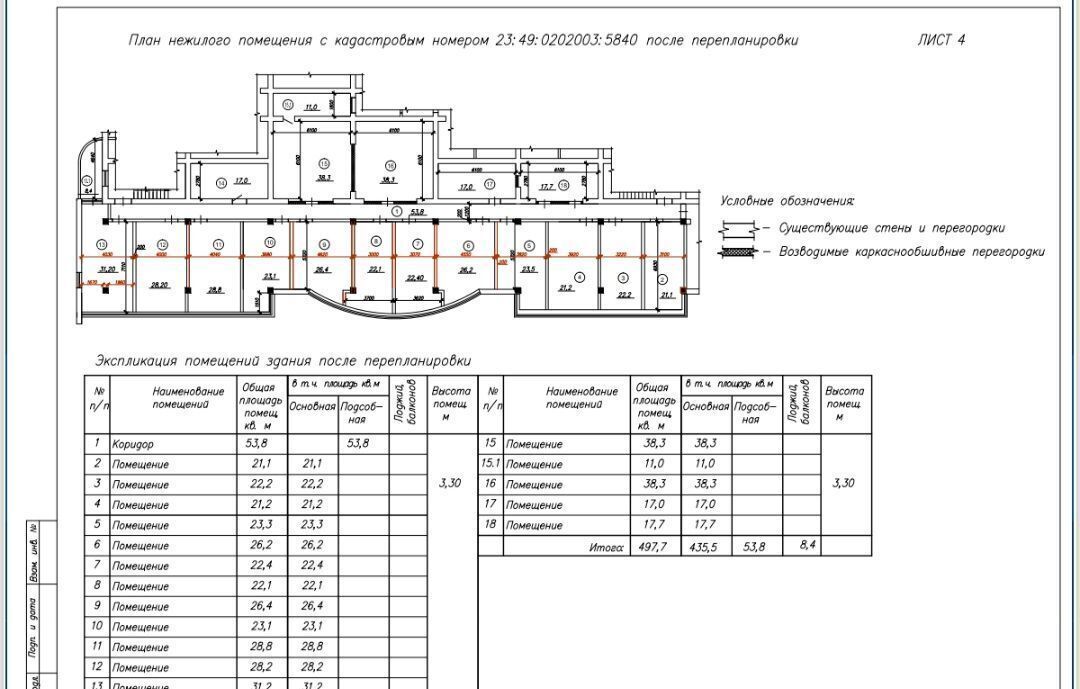 свободного назначения г Сочи р-н Центральный ул Санаторная 63/1 мкр-н Новый Сочи фото 10