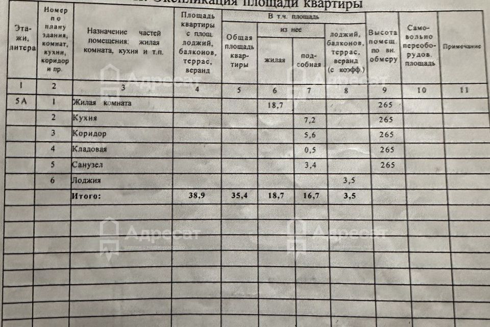 квартира г Волгоград р-н Красноармейский пр-кт им. Героев Сталинграда 60 городской округ Волгоград фото 7