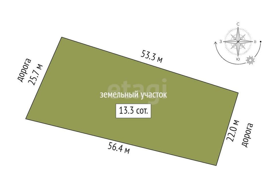 земля р-н Белоярский п Прохладный Косулино VIP, коттеджный посёлок фото 9