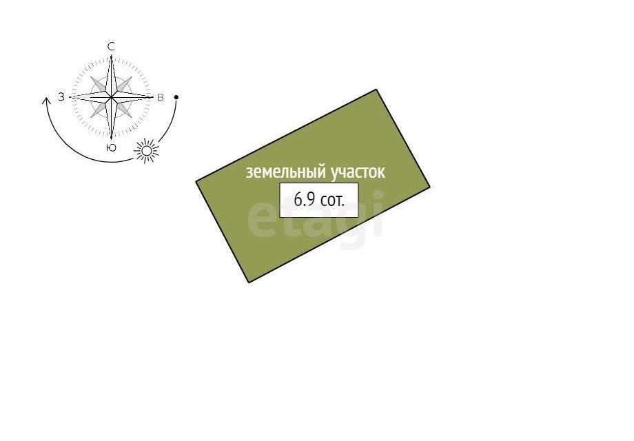 земля г Сосновоборск городской округ Сосновоборск, 12а микрорайон фото 6