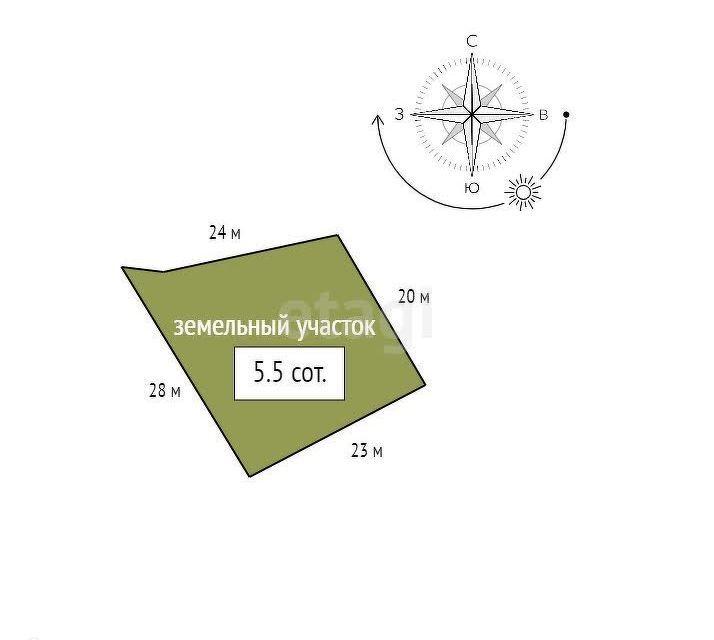 земля р-н Березовский Березовка фото 6