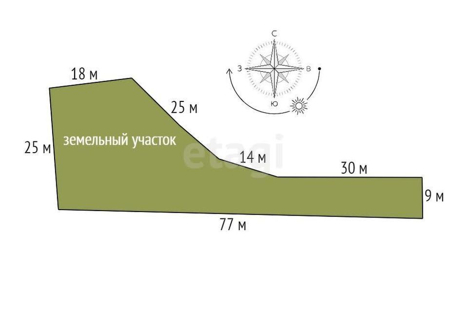 земля р-н Березовский фото 7