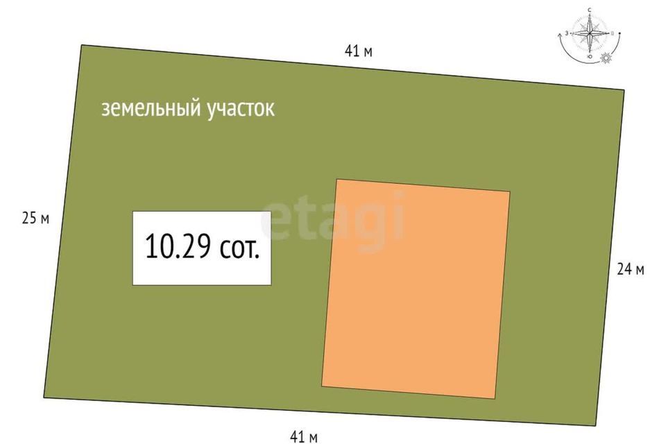 земля р-н Майминский с Майма Сооружение фото 6