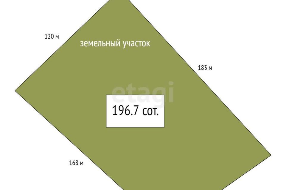 земля р-н Чемальский Верх-Анос фото 9