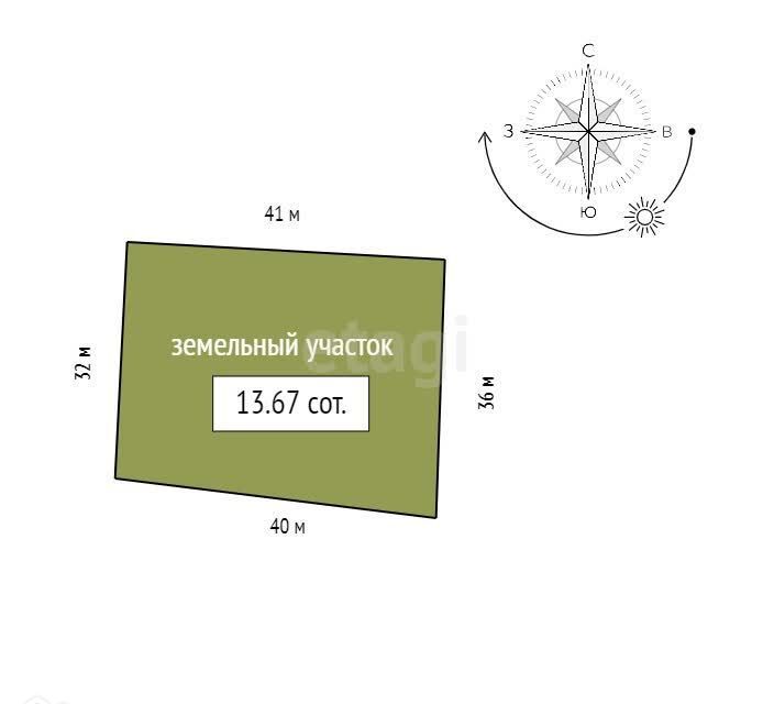 земля р-н Емельяновский садоводческое некоммерческое товарищество Луч фото 5