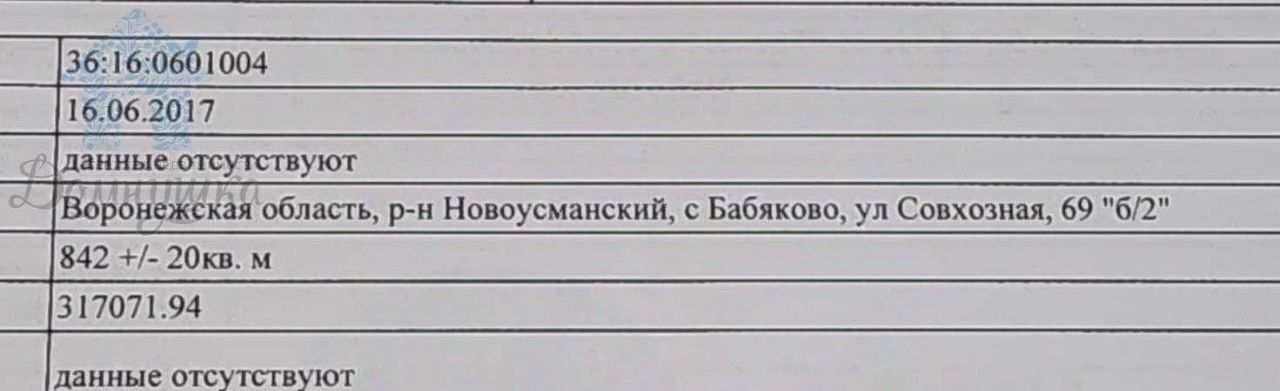 земля р-н Новоусманский с Бабяково ул Совхозная фото 6