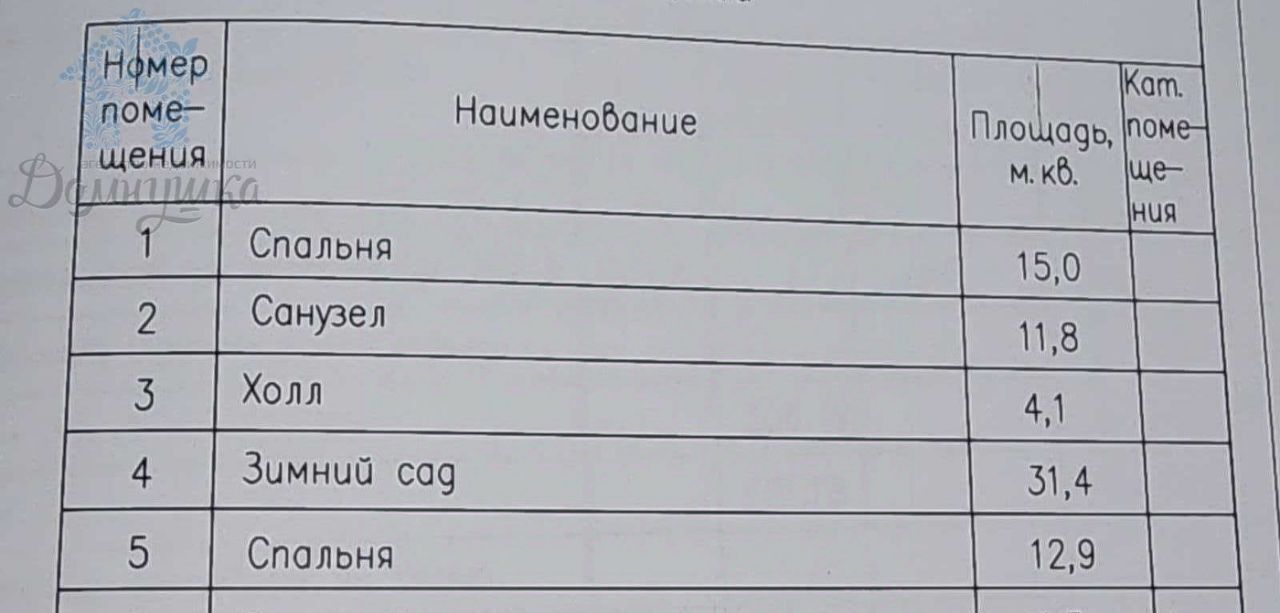 земля р-н Новоусманский с Бабяково ул Совхозная фото 10