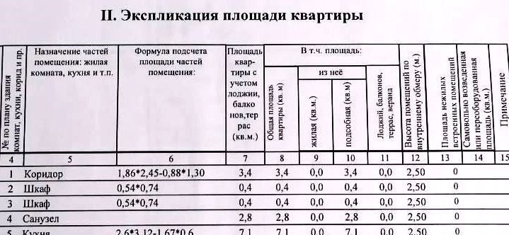 квартира г Югорск ул Свердлова 1 фото 11