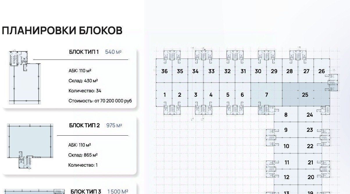 производственные, складские г Подольск д Коледино Индустриальный Парк Южный тер., 1 фото 9