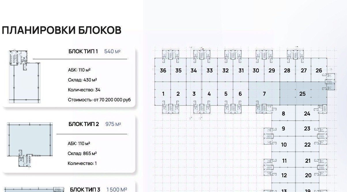 производственные, складские г Подольск д Коледино Индустриальный Парк Южный тер., 1 фото 9