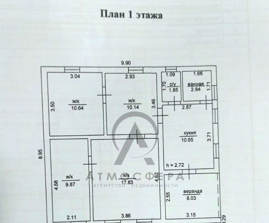 дом р-н Апшеронский г Хадыженск ул Школьная фото 20