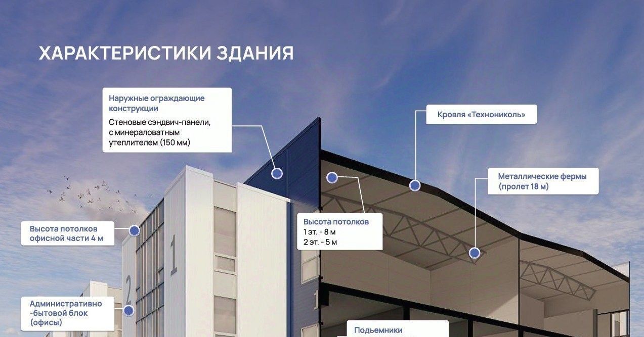 производственные, складские г Москва ЗАО № 67 кв-л фото 11