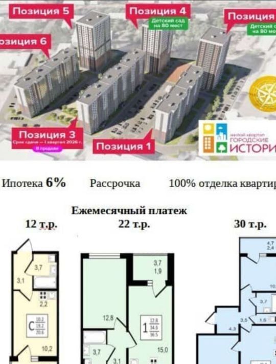 квартира г Воронеж р-н Коминтерновский ЖК «Городские Истории» фото 6