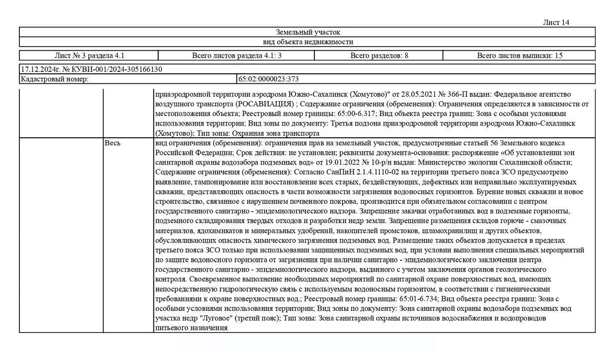 офис г Южно-Сахалинск ул Парковая с. Новая Деревня фото 10