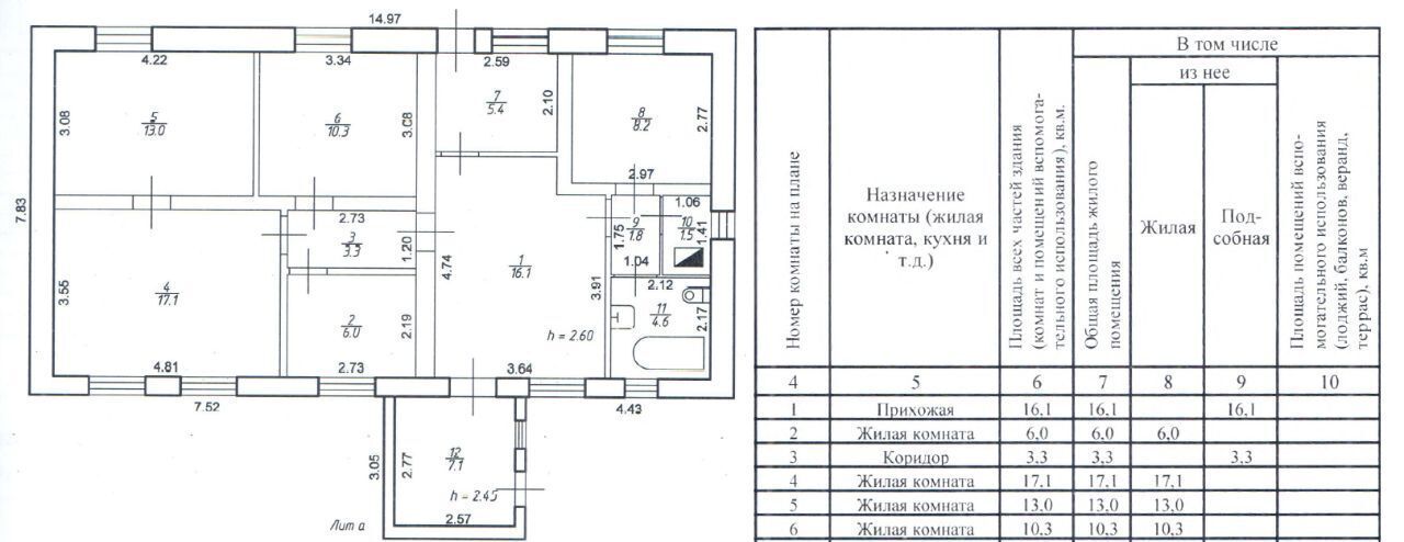 дом р-н Шпаковский г Михайловск ул Кочубея 19 фото 3