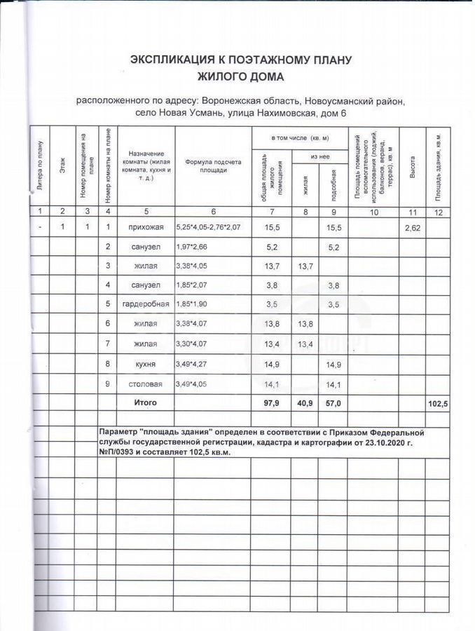 дом р-н Новоусманский с Новая Усмань Усманское 1-е сельское поселение фото 14