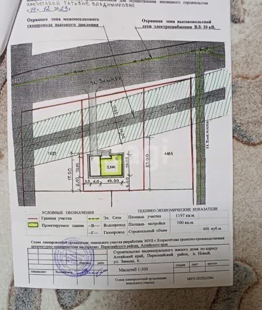 земля р-н Первомайский п Новый Александрова Слобода фото 2