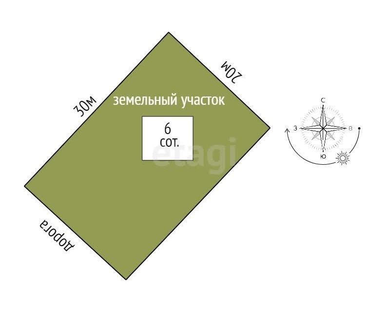 земля р-н Симферопольский фото 1