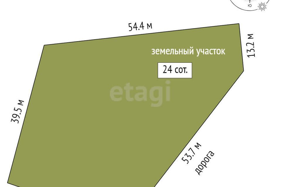 земля р-н Некрасовский Турово фото 6