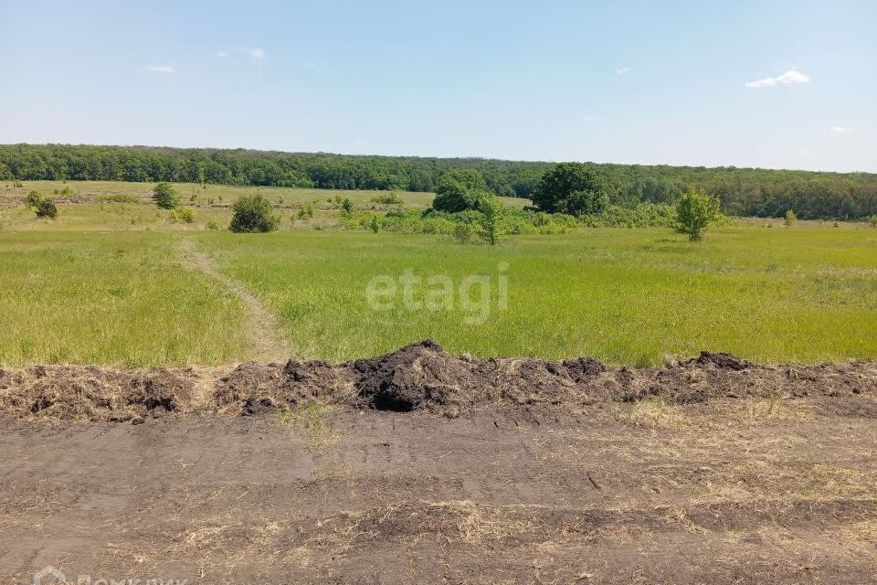 земля г Старый Оскол Северо-Восточный, Старооскольский городской округ фото 5